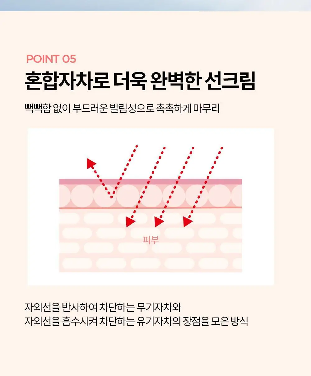 [촉촉톤업] 홀리카홀리카 모이스처 메이크업 선크림 60ml 상세페이지 10